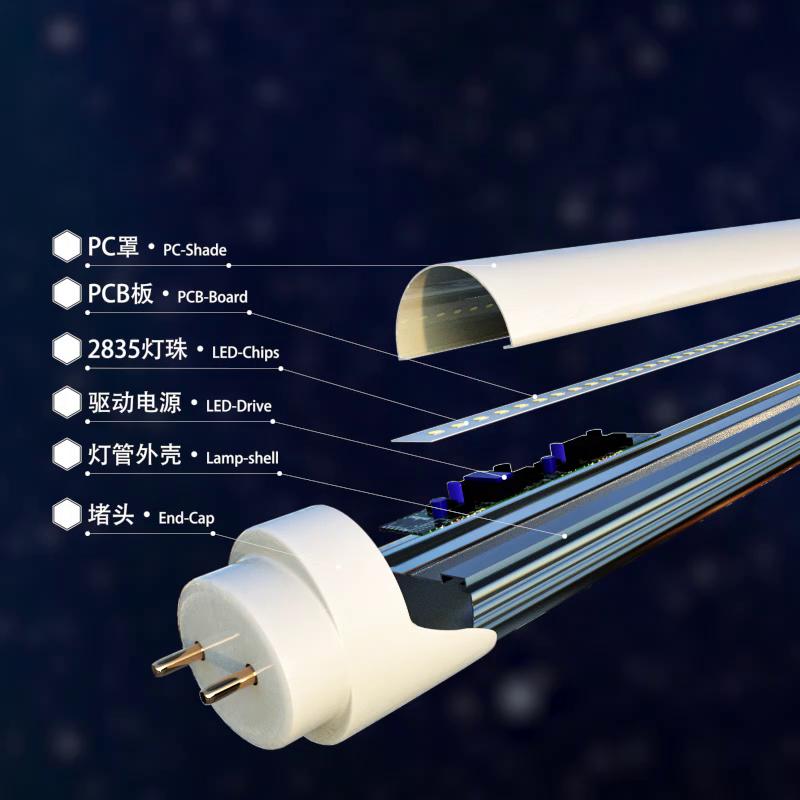 180lm/W high luminous efficiency tube ledt8 high luminous efficiency